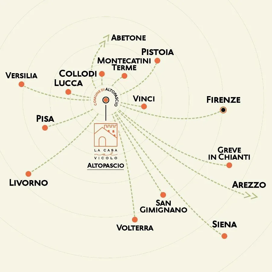 La Casa Nel Vicolo Apartment Altopascio